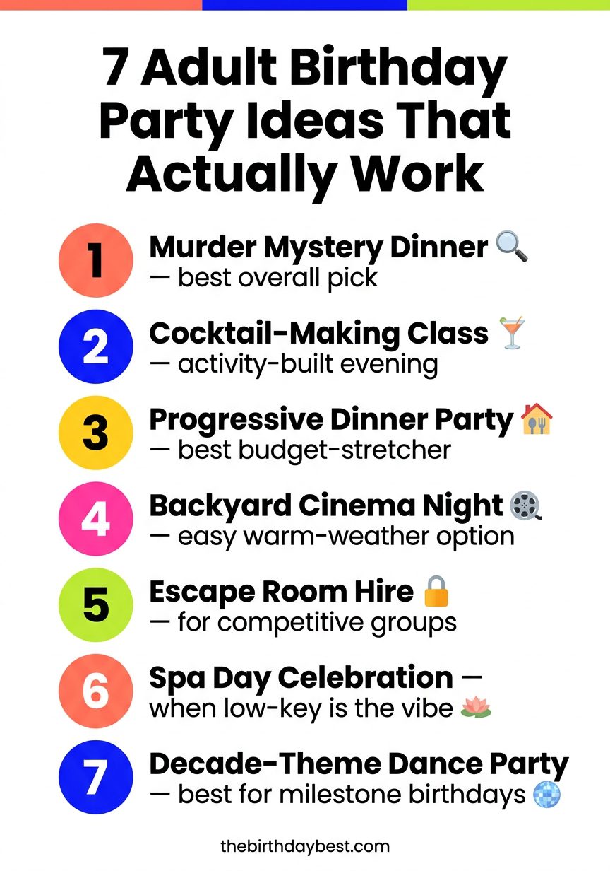 Infographic showing 7 adult birthday party ideas with descriptions for each